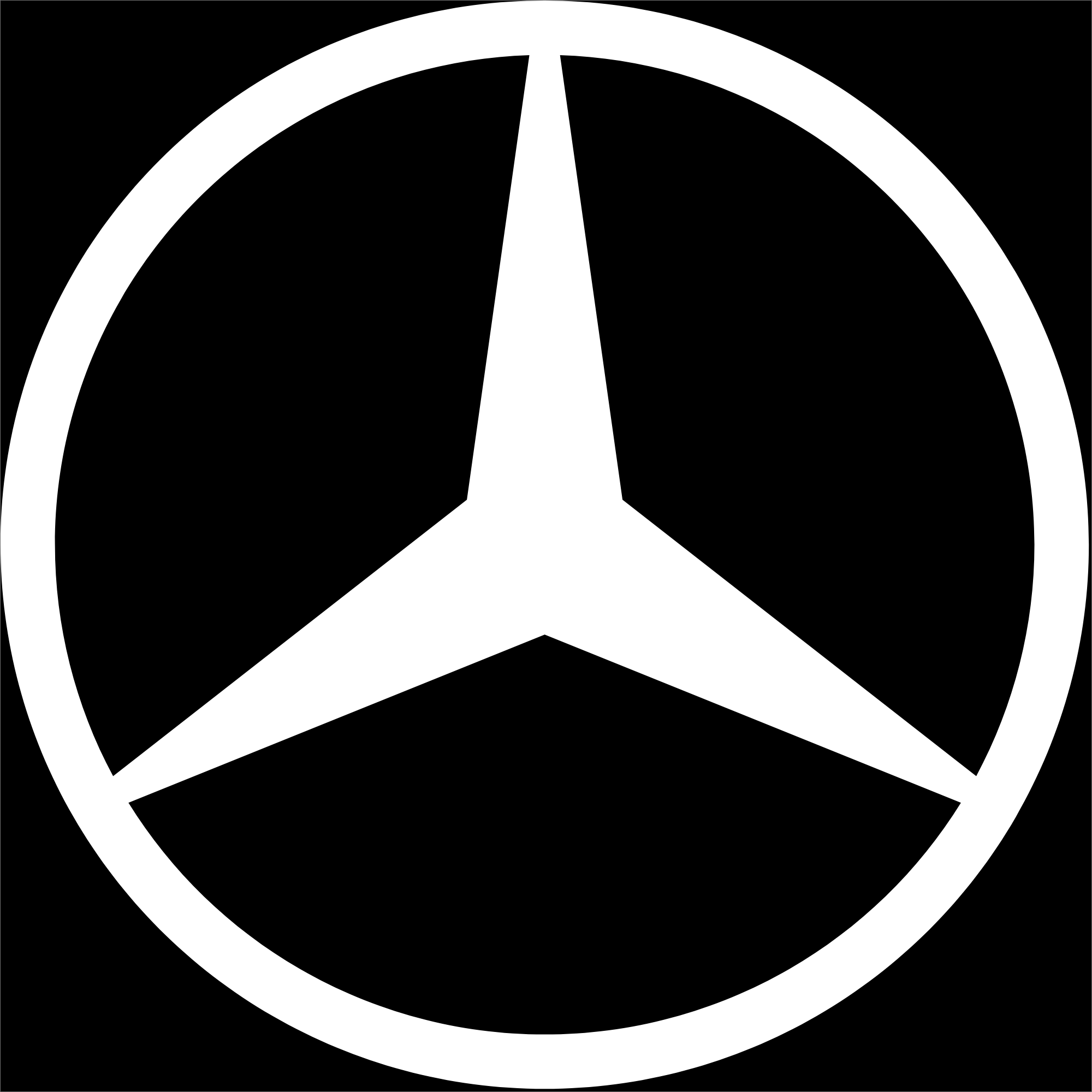 Mercedes-Benz, Silver Arrows, Kirti Nagar Service Centre, Kirti Nagar